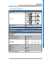 Предварительный просмотр 33 страницы LEGRAND IME NEMO 96 EC Installation Manual