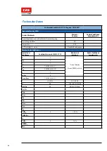 Preview for 38 page of LEGRAND IME NEMO 96 EC Installation Manual