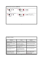 Preview for 5 page of LEGRAND In One Celiane 672 56 Manual