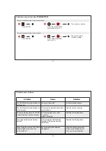 Предварительный просмотр 10 страницы LEGRAND In One Celiane 672 56 Manual