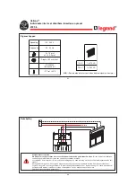 Preview for 11 page of LEGRAND In One Celiane 672 56 Manual