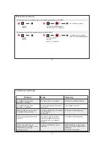 Предварительный просмотр 15 страницы LEGRAND In One Celiane 672 56 Manual