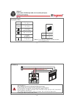 Preview for 16 page of LEGRAND In One Celiane 672 56 Manual