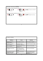 Preview for 25 page of LEGRAND In One Celiane 672 56 Manual