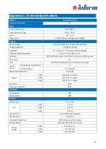 Preview for 20 page of LEGRAND Inform SINUS EVO User Manual