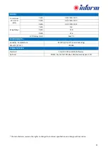 Preview for 21 page of LEGRAND Inform SINUS EVO User Manual