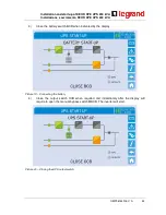 Preview for 45 page of LEGRAND KEOR HPE UPS 200 KVA Installation And Start-Up Manual