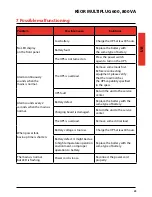 Preview for 23 page of LEGRAND KEOR MULTIPLUG 600 Installation Manual