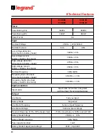 Preview for 24 page of LEGRAND KEOR MULTIPLUG 600 Installation Manual