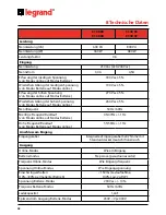 Preview for 48 page of LEGRAND KEOR MULTIPLUG 600 Installation Manual