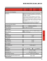 Preview for 49 page of LEGRAND KEOR MULTIPLUG 600 Installation Manual