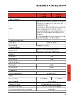 Preview for 61 page of LEGRAND KEOR MULTIPLUG 600 Installation Manual