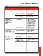 Preview for 71 page of LEGRAND KEOR MULTIPLUG 600 Installation Manual