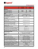 Preview for 72 page of LEGRAND KEOR MULTIPLUG 600 Installation Manual