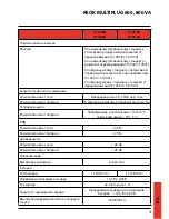 Preview for 73 page of LEGRAND KEOR MULTIPLUG 600 Installation Manual