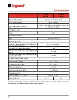 Preview for 74 page of LEGRAND KEOR MULTIPLUG 600 Installation Manual