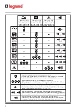 Предварительный просмотр 6 страницы LEGRAND KEOR PDU Quick Start Manual