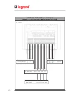 Preview for 26 page of LEGRAND KEOR T EVO Installation & Operation Manual