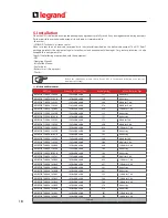 Preview for 18 page of LEGRAND KEOR T Installation Manual