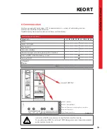 Preview for 39 page of LEGRAND KEOR T Installation Manual