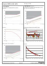 Preview for 3 page of LEGRAND Keystone RJ 45 Technical Data Sheet