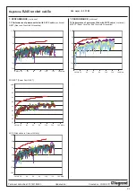 Preview for 4 page of LEGRAND Keystone RJ 45 Technical Data Sheet