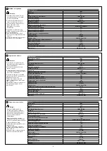 Preview for 5 page of LEGRAND LE04690AB Manual