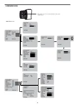 Preview for 13 page of LEGRAND LE04690AB Manual