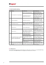 Preview for 26 page of LEGRAND LE06499AE Instructions For Installation, Use And Maintenance Manual