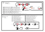 Preview for 8 page of LEGRAND MaxiRex D72/1 Plus 496 80 Manual