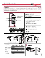 LEGRAND MicroRex D21 Plus Manual preview