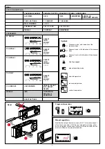 Preview for 2 page of LEGRAND Mosaic 767 21 Manual