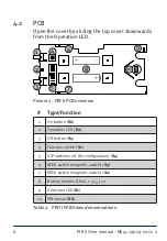 Предварительный просмотр 6 страницы LEGRAND neat PIR II User Manual