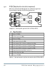 Предварительный просмотр 68 страницы LEGRAND neat PIR II User Manual