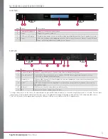 Preview for 6 page of LEGRAND Nuvo NV-P5050 Series Product Manual