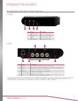 Preview for 5 page of LEGRAND Nuvo  P400 Product Manual