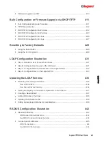 Preview for 13 page of LEGRAND PDU User Manual