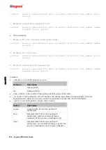 Preview for 326 page of LEGRAND PDU User Manual