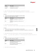 Preview for 345 page of LEGRAND PDU User Manual