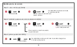 Preview for 54 page of LEGRAND PRO 21 7756 16 Manual