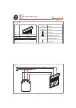 Предварительный просмотр 25 страницы LEGRAND PRO 21 7756 22 Manual