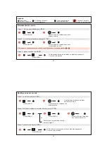 Preview for 27 page of LEGRAND PRO 21 7756 32 Manual