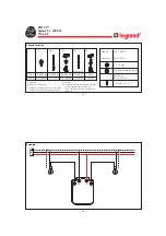 Preview for 29 page of LEGRAND PRO 21 7756 32 Manual