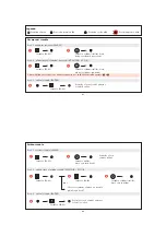 Preview for 31 page of LEGRAND PRO 21 7756 32 Manual