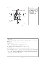 Preview for 38 page of LEGRAND PRO 21 7756 32 Manual