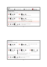 Preview for 43 page of LEGRAND PRO 21 7756 32 Manual