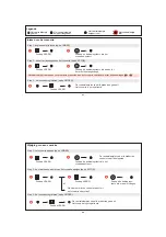 Preview for 47 page of LEGRAND PRO 21 7756 32 Manual