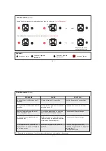 Preview for 84 page of LEGRAND Pro 21 7756 34/47 Manual