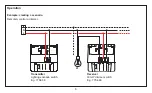 Предварительный просмотр 5 страницы LEGRAND Pro 21 7756 39 Manual