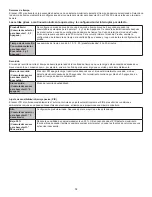 Preview for 12 page of LEGRAND PW-100 Installation Instructions Manual